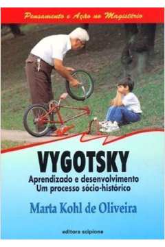 Vygotsky. Aprendizado e Desenvolvimento