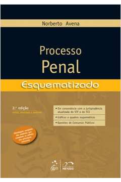 processo penal esquematizado pedro lenza pdf download