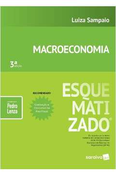 Macroeconomia: Esquematizado