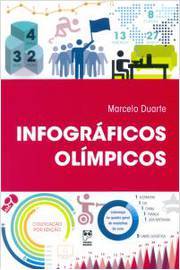 Infograficos Olimpicos