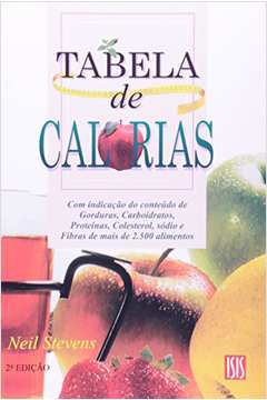 Tabela De Calorias