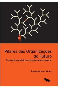 Pilares das Organizações do Futuro